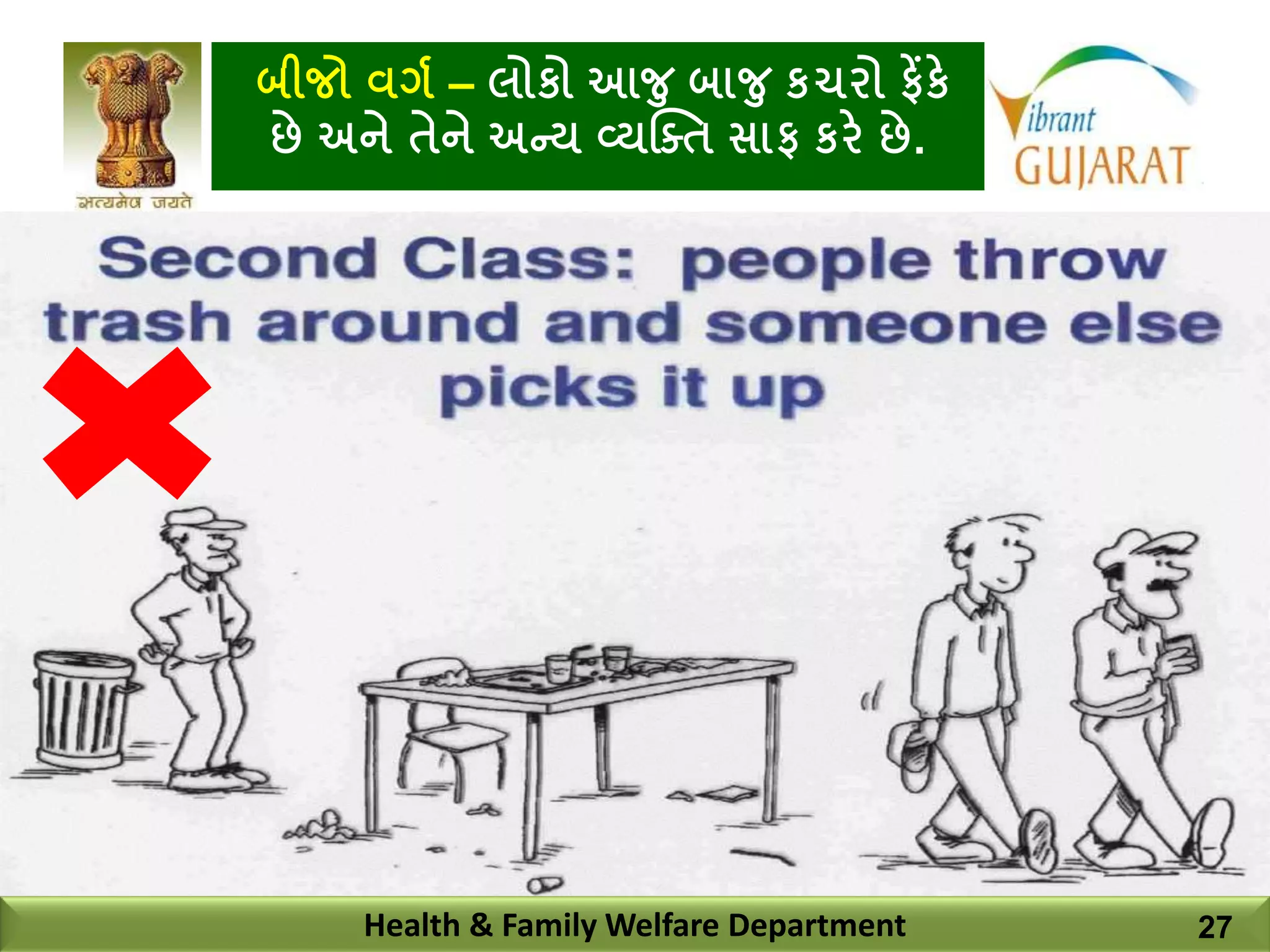 બીજો વગય – લોકો આજુ બાજુ કચરો ફેંકે
છે અને તેને અન્ય વ્યક્તત સાફ કરે છે.
Health & Family Welfare Department 27
 