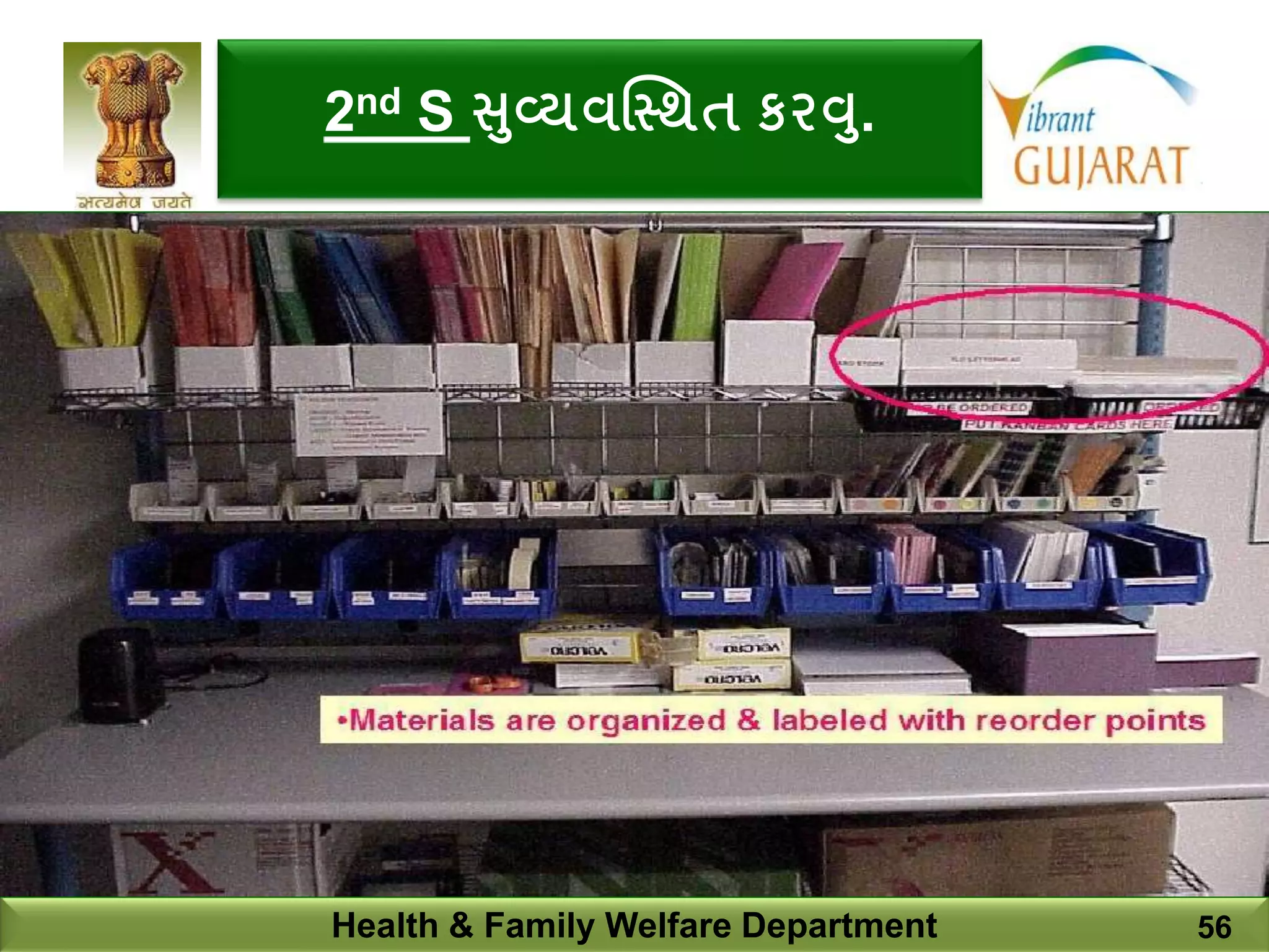 Health & Family Welfare Department
2nd S સુવ્યવક્સ્થત કરવુ.
56
 