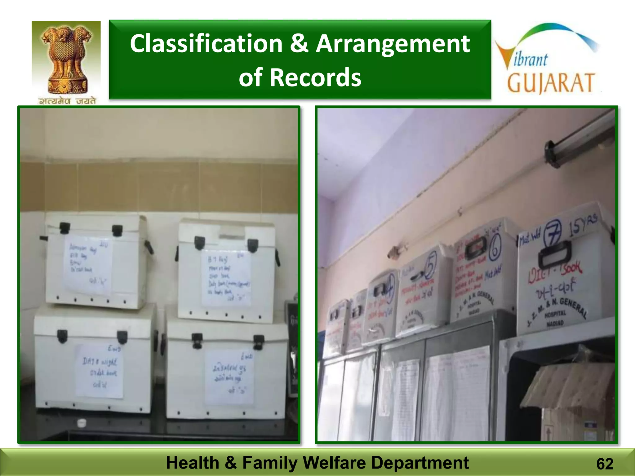 Health & Family Welfare Department 62
Classification & Arrangement
of Records
 