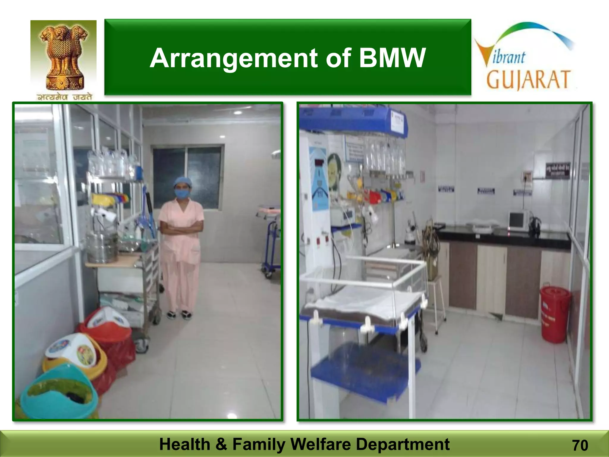 Health & Family Welfare Department 70
Arrangement of BMW
 