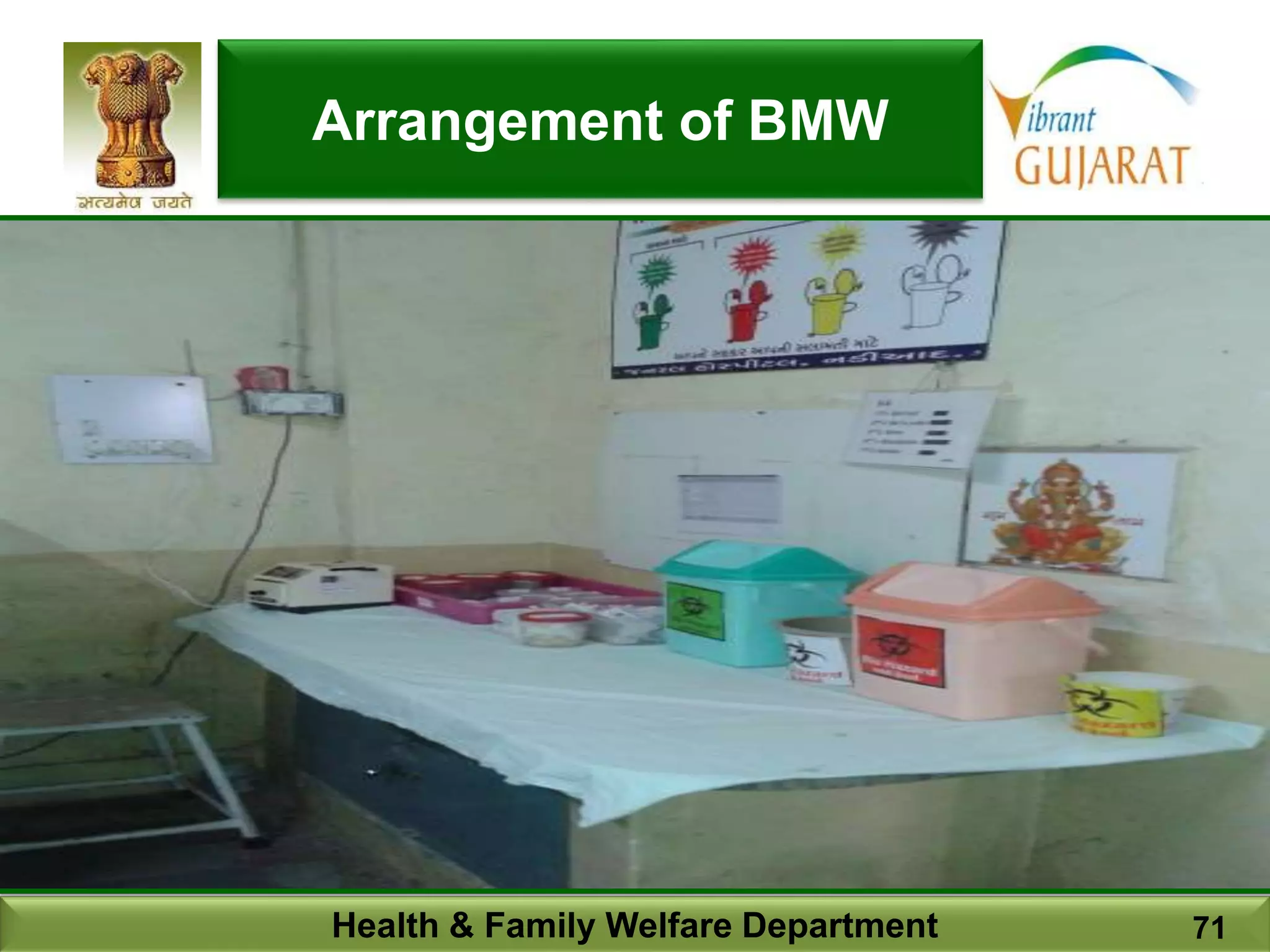 Health & Family Welfare Department 71
Arrangement of BMW
 