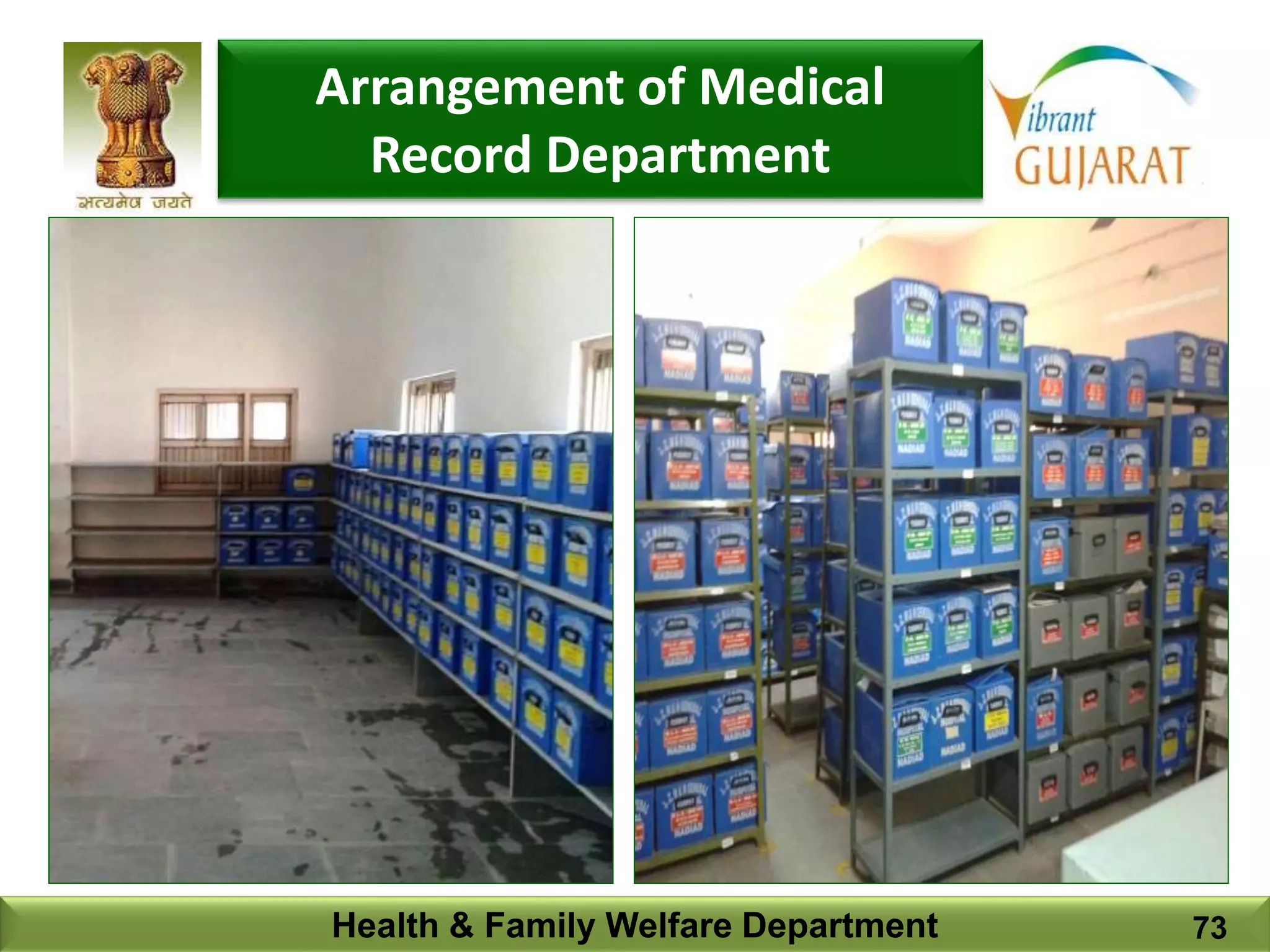 Health & Family Welfare Department 73
Arrangement of Medical
Record Department
 