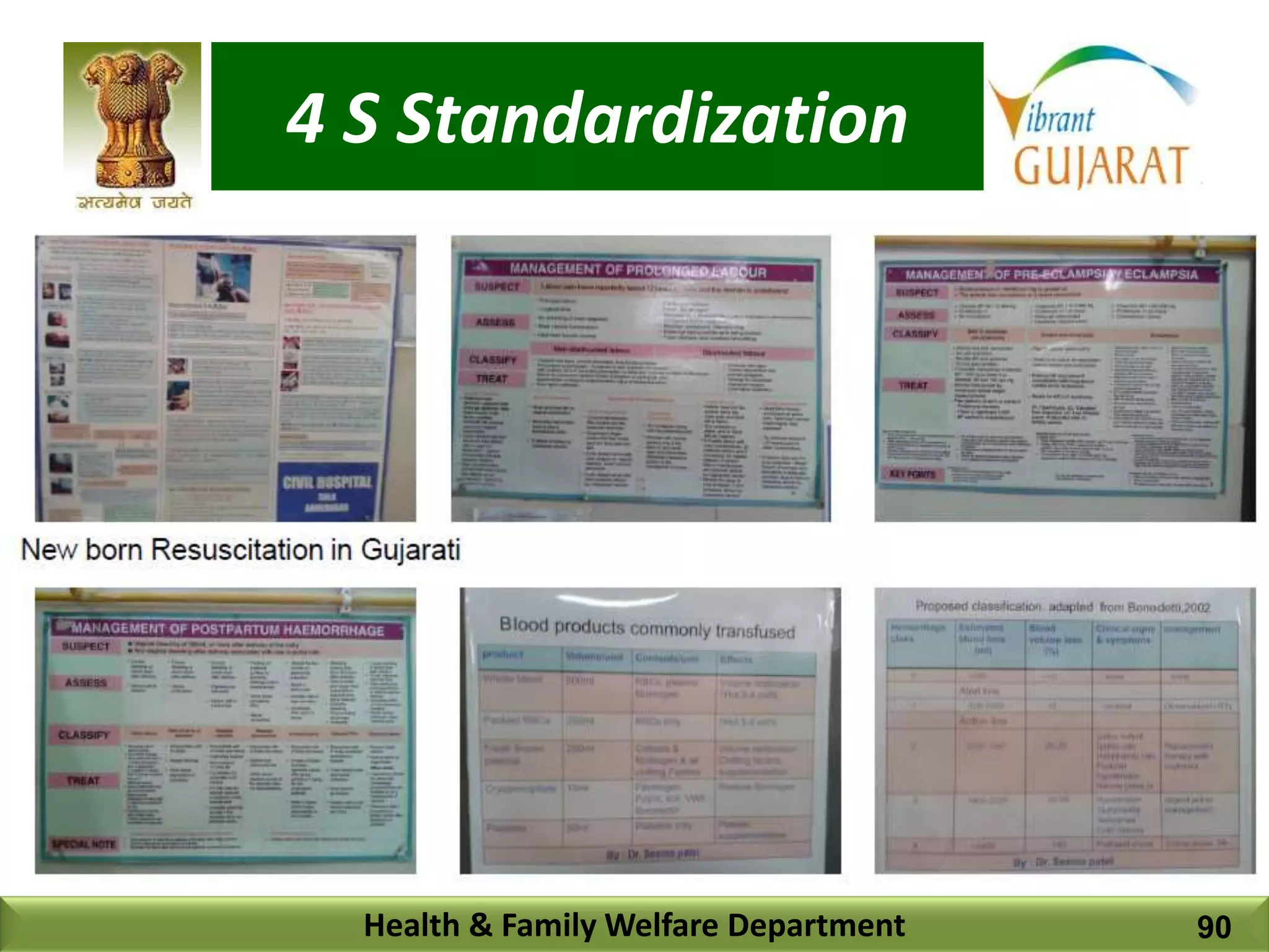 4 S Standardization
Health & Family Welfare Department 90
 