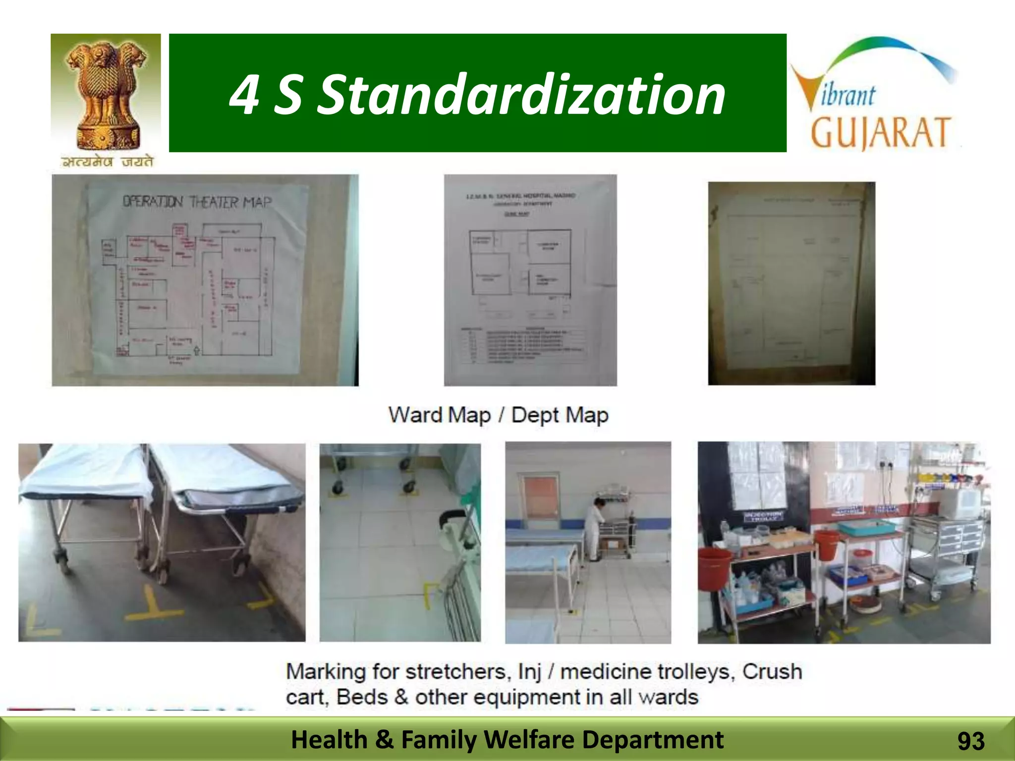 4 S Standardization
Health & Family Welfare Department 93
 