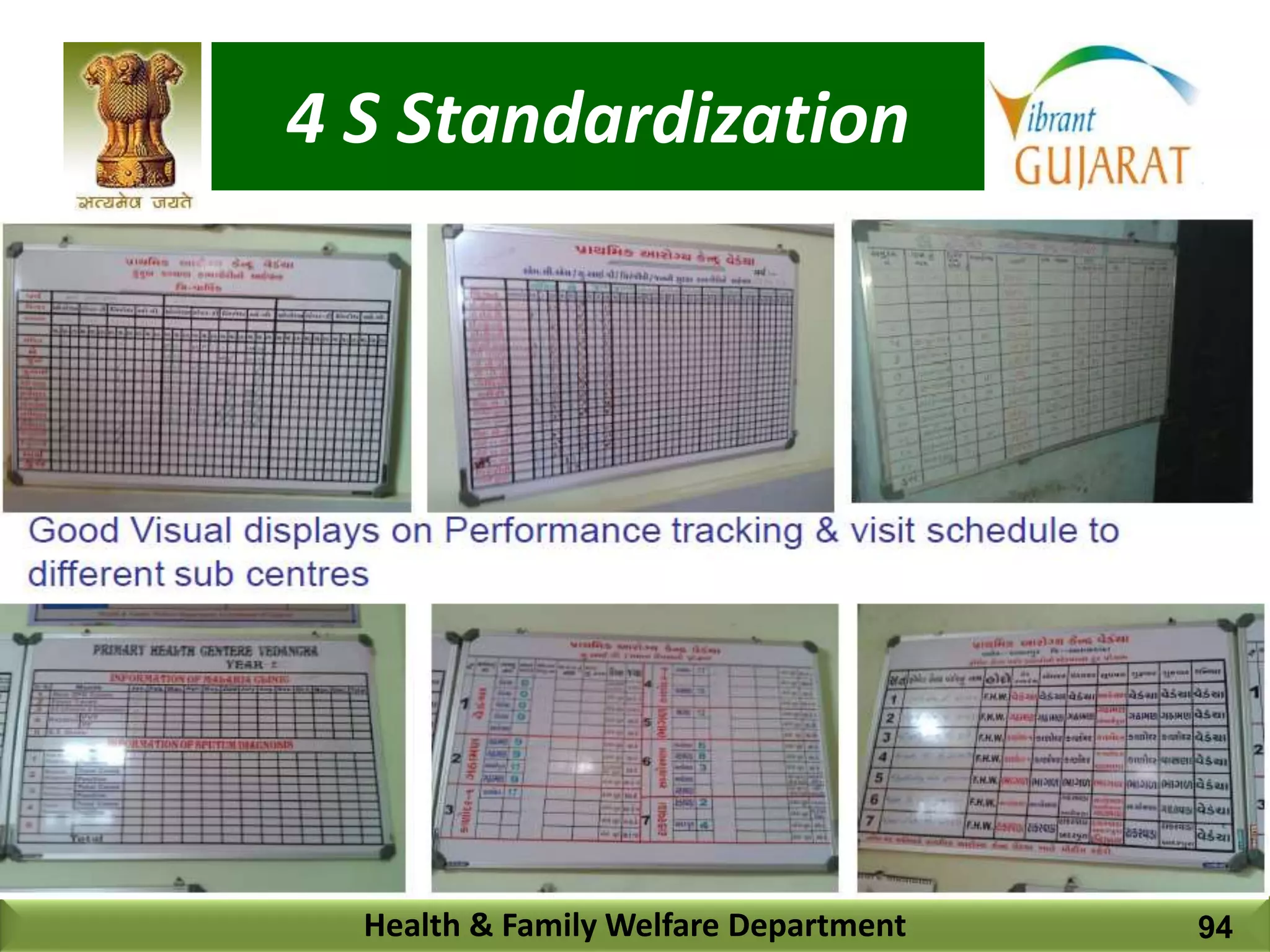 4 S Standardization
Health & Family Welfare Department 94
 