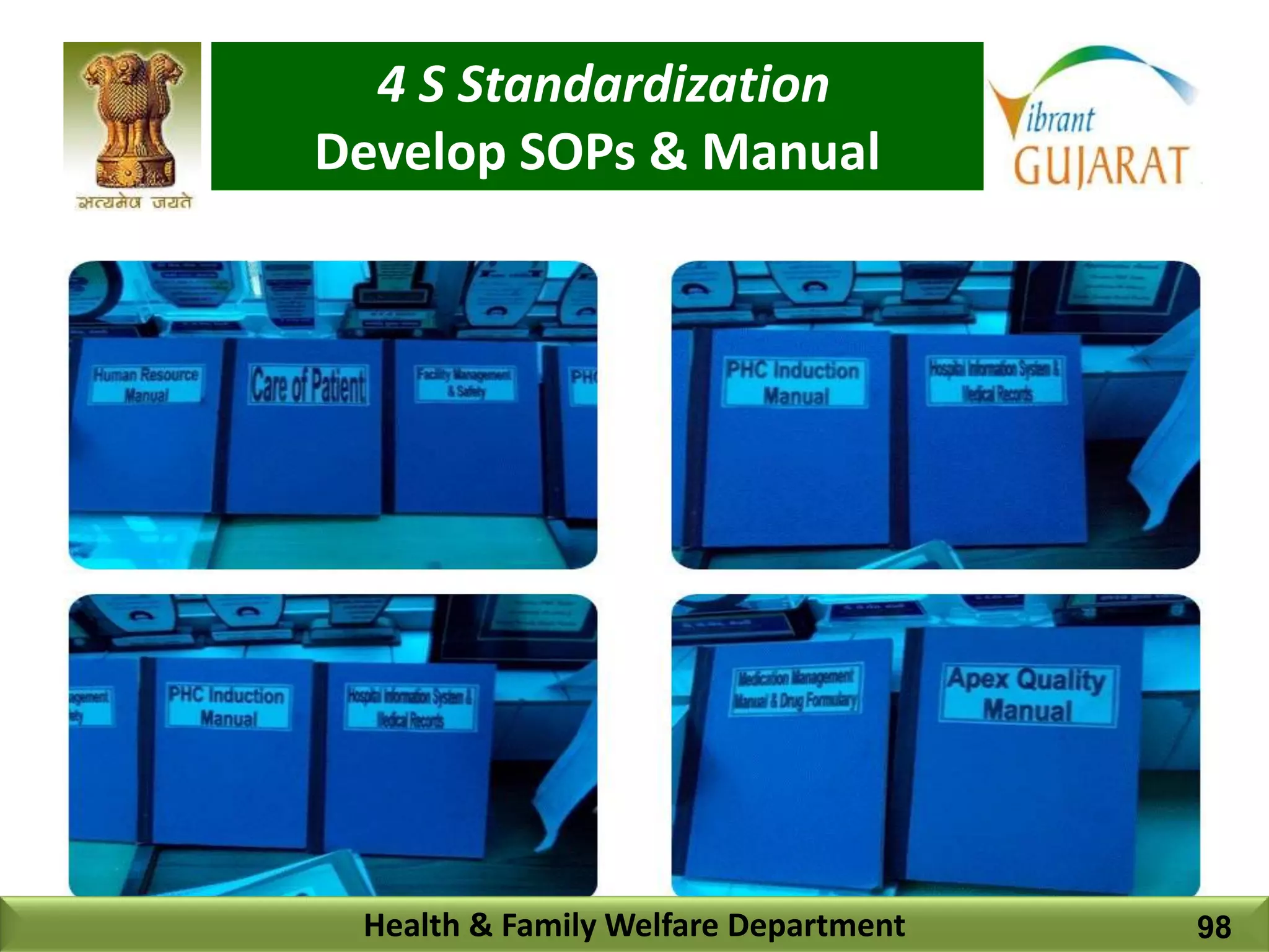 4 S Standardization
Develop SOPs & Manual
Health & Family Welfare Department 98
 