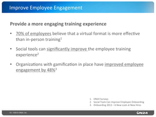 10 | ©2015 ON24, Inc.
Provide	
  a	
  more	
  engaging	
  training	
  experience	
  
•  70%	
  of	
  employees	
  believe	
  that	
  a	
  virtual	
  format	
  is	
  more	
  eﬀec?ve	
  
than	
  in-­‐person	
  training1	
  
•  Social	
  tools	
  can	
  signiﬁcantly	
  improve	
  the	
  employee	
  training	
  
experience2	
  
•  Organiza?ons	
  with	
  gamiﬁca?on	
  in	
  place	
  have	
  improved	
  employee	
  
engagement	
  by	
  48%3	
  
Improve	
  Employee	
  Engagement	
  
1.  ON24	
  Surveys	
  
2.  Social	
  Tools	
  Can	
  Improve	
  Employee	
  Onboarding	
  
3.  Onboarding	
  2013	
  –	
  A	
  New	
  Look	
  at	
  New	
  Hires	
  
 