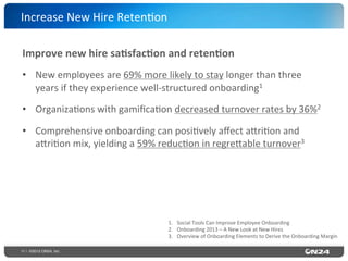 11 | ©2015 ON24, Inc.
Improve	
  new	
  hire	
  sa0sfac0on	
  and	
  reten0on	
  
•  New	
  employees	
  are	
  69%	
  more	
  likely	
  to	
  stay	
  longer	
  than	
  three	
  
years	
  if	
  they	
  experience	
  well-­‐structured	
  onboarding1	
  
•  Organiza?ons	
  with	
  gamiﬁca?on	
  decreased	
  turnover	
  rates	
  by	
  36%2	
  
•  Comprehensive	
  onboarding	
  can	
  posi?vely	
  aﬀect	
  a`ri?on	
  and	
  
a`ri?on	
  mix,	
  yielding	
  a	
  59%	
  reduc?on	
  in	
  regre`able	
  turnover3	
  
Increase	
  New	
  Hire	
  Reten?on	
  
1.  Social	
  Tools	
  Can	
  Improve	
  Employee	
  Onboarding	
  
2.  Onboarding	
  2013	
  –	
  A	
  New	
  Look	
  at	
  New	
  Hires	
  
3.  Overview	
  of	
  Onboarding	
  Elements	
  to	
  Derive	
  the	
  Onboarding	
  Margin	
  
 