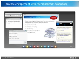 17 | ©2015 ON24, Inc.
Increase	
  engagement	
  with	
  “personalized”	
  experience	
  
 