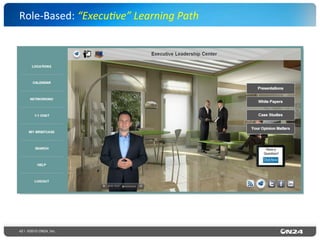 42 | ©2015 ON24, Inc.
Role-­‐Based:	
  “Execu?ve”	
  Learning	
  Path	
  
 