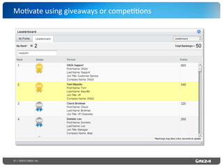47 | ©2015 ON24, Inc.
Mo?vate	
  using	
  giveaways	
  or	
  compe??ons	
  
 