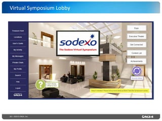56 | ©2015 ON24, Inc.
Virtual	
  Symposium	
  Lobby	
  
 