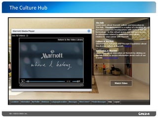 69 | ©2015 ON24, Inc.
The	
  Culture	
  Hub	
  
 