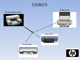 EXIBITS Photo printer Color printer Mobile printer The first DeskJet printer 