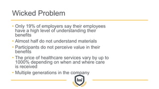 Wicked Problem
• Only 19% of employers say their employees
have a high level of understanding their
benefits
• Almost half do not understand materials
• Participants do not perceive value in their
benefits
• The price of healthcare services vary by up to
1000% depending on when and where care
is received
• Multiple generations in the company
 