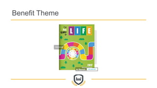 Benefit Theme
 
