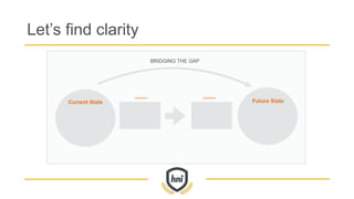Let’s find clarity
 