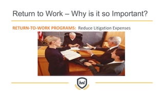 Return to Work – Why is it so Important?
RETURN-TO-WORK PROGRAMS: Reduce Litigation Expenses
 
