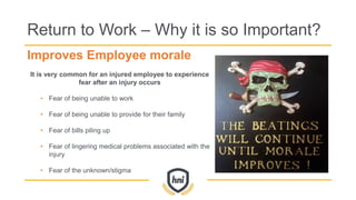 Return to Work – Why it is so Important?
Improves Employee morale
It is very common for an injured employee to experience
fear after an injury occurs
• Fear of being unable to work
• Fear of being unable to provide for their family
• Fear of bills piling up
• Fear of lingering medical problems associated with the
injury
• Fear of the unknown/stigma
 