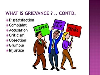  Dissatisfaction
 Complaint
 Accusation
 Criticism
 Objection
 Grumble
 Injustice
 