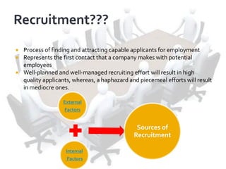  Process of finding and attracting capable applicants for employment
 Represents the first contact that a company makes with potential
employees
 Well-planned and well-managed recruiting effort will result in high
quality applicants, whereas, a haphazard and piecemeal efforts will result
in mediocre ones.
External
Factors
Internal
Factors
Sources of
Recruitment
 