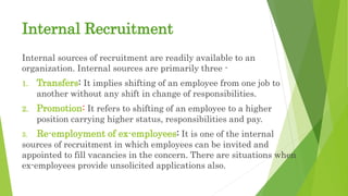 Human Resource Management | PPT