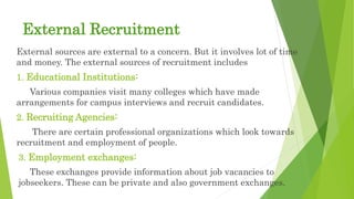 Human Resource Management Slide 16