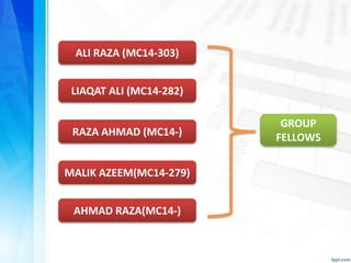 ALI RAZA (MC14-303)
LIAQAT ALI (MC14-282)
RAZA AHMAD (MC14-)
MALIK AZEEM(MC14-279)
AHMAD RAZA(MC14-)
GROUP
FELLOWS
 