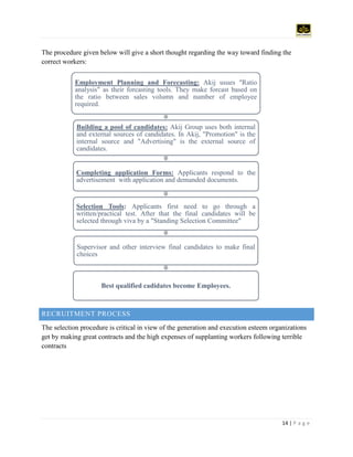 14 | P a g e
The procedure given below will give a short thought regarding the way toward finding the
correct workers:
RECRUITMENT PROCESS
The selection procedure is critical in view of the generation and execution esteem organizations
get by making great contracts and the high expenses of supplanting workers following terrible
contracts
Employment Planning and Forecasting: Akij usues "Ratio
analysis" as their forcasting tools. They make forcast based on
the ratio between sales volumn and number of employee
required.
Building a pool of candidates: Akij Group uses both internal
and external sources of candidates. In Akij, "Promotion" is the
internal source and "Advertising" is the external source of
candidates.
Completing application Forms: Applicants respond to the
advertisement with application and demanded documents.
Selection Tools: Applicants first need to go through a
written/practical test. After that the final candidates will be
selected through viva by a "Standing Selection Committee"
Supervisor and other interview final candidates to make final
choices
Best qualified cadidates become Employees.
 