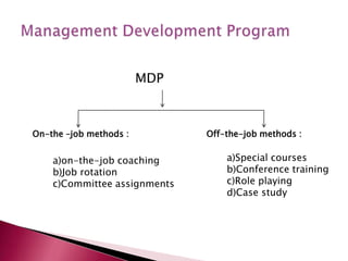 MDP
On-the –job methods : Off-the-job methods :
a)on-the-job coaching
b)Job rotation
c)Committee assignments
a)Special courses
b)Conference training
c)Role playing
d)Case study
 