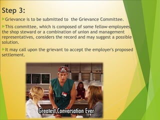 Step 3:
Grievance is to be submitted to the Grievance Committee.
This committee, which is composed of some fellow-employees,
the shop steward or a combination of union and management
representatives, considers the record and may suggest a possible
solution.
It may call upon the grievant to accept the employer's proposed
settlement.
11
 