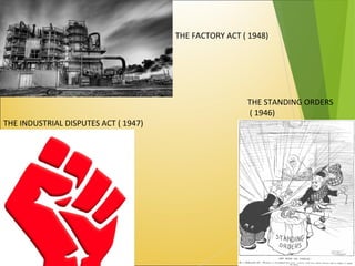 THE FACTORY ACT ( 1948)
THE STANDING ORDERS
( 1946)
THE INDUSTRIAL DISPUTES ACT ( 1947)
 