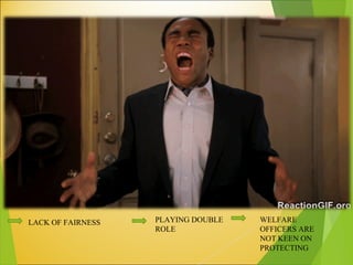 LACK OF FAIRNESS WELFARE
OFFICERS ARE
NOT KEEN ON
PROTECTING
PLAYING DOUBLE
ROLE
 