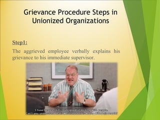 Grievance Procedure Steps in
Unionized Organizations
Step1:
The aggrieved employee verbally explains his
grievance to his immediate supervisor.
 