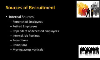 Sources of Recruitment
• Internal Sources
– Retrenched Employees
– Retired Employees
– Dependent of deceased employees
– Internal Job Postings
– Promotions
– Demotions
– Moving across verticals
 