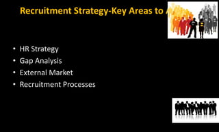 Recruitment Strategy-Key Areas to Address
• Business Strategy
• HR Strategy
• Gap Analysis
• External Market
• Recruitment Processes
 