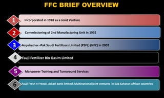 Incorporated in 1978 as a Joint Venture1
Commissioning of 2nd Manufacturing Unit in 19922
Fauji Fertilizer Bin Qasim Limited4
Manpower Training and Turnaround Services5
Fauji Fresh n Freeze, Askari bank limited, Multinational joint ventures in Sub Saharan African countries
6
FFC BRIEF OVERVIEW
3 Acquired ex -Pak Saudi Fertilizers Limited (PSFL) (NFC) in 2002
 