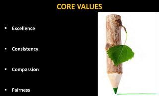 CCORE VALUES
 Excellence
 Consistency
 Compassion
 Fairness
 