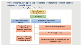 Final HSEP Overview Dr Azam[1].pptx