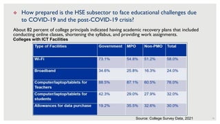 Final HSEP Overview Dr Azam[1].pptx