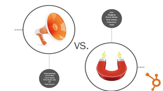 final-hubspot-presentation