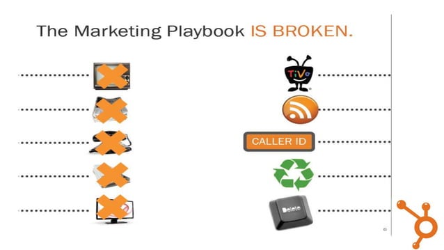 final-hubspot-presentation