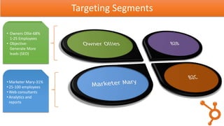 Targeting Segments
• Owners Ollie-68%
1-25 Employees
• Objective:
Generate More
leads (SEO)
• Marketer Mary-31%
• 25-100 employees
• Web consultants
• Analytics and
reports
 