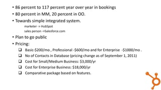 • 86 percent to 117 percent year over year in bookings
• 80 percent in MM, 20 percent in OO.
• Towards simple integrated system.
marketer -> HubSpot
sales person ->Salesforce.com
• Plan to go public
• Pricing:
 Basic-$200/mo , Professional -$600/mo and for Enterprise -$1000/mo .
 No of Contacts in Database (pricing change as of September 1, 2011)
 Cost for Small/Medium Business: $3,000/yr
 Cost for Enterprise Business: $18,000/yr
 Comparative package based on features.
 