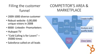 Filling the customer
funnel
COMPETITOR’S AREA &
MARKETPLACE
• 2009-1000 diverse customer
• Robust website -3,00,000
unique vistors in 2008
• 8000- Linkedin- Promarketers
• Hubspot TV
• “Cold Calling is for Losers” –
35000 times
• Salesforce called on all leads
 