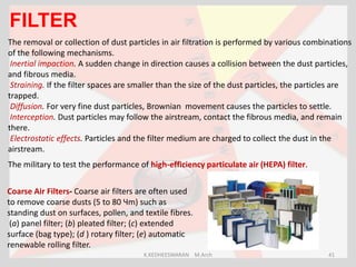 Diffusional Interception H.V.A.C building service in b.arch ciriculam | PDF