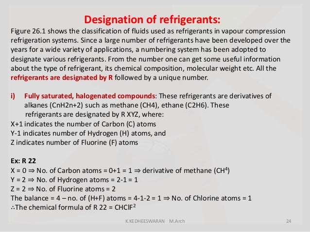 of refrigerant r composition H.V.A.C service building ciriculam b.arch in