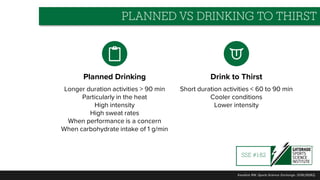 Planned Drinking Drink to Thirst
Longer duration activities > 90 min
Particularly in the heat
High intensity
High sweat rates
When performance is a concern
When carbohydrate intake of 1 g/min
Short duration activities < 60 to 90 min
Cooler conditions
Lower intensity
Kenefick RW. Sports Science Exchange. 2018;29(182)
PLANNED VS DRINKING TO THIRST
SSE #182
 