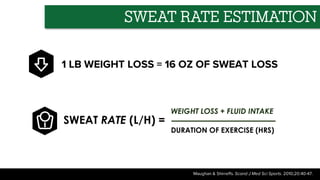 SWEAT RATE ESTIMATION
WEIGHT LOSS + FLUID INTAKE
SWEAT RATE (L/H) =
DURATION OF EXERCISE (HRS)
1 LB WEIGHT LOSS = 16 OZ OF SWEAT LOSS
Maughan & Shirreffs. Scand J Med Sci Sports. 2010;20:40-47.
 