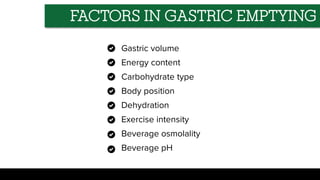 Gastric volume
Energy content
Carbohydrate type
Body position
Dehydration
Exercise intensity
Beverage osmolality
Beverage pH
FACTORS IN GASTRIC EMPTYING
 